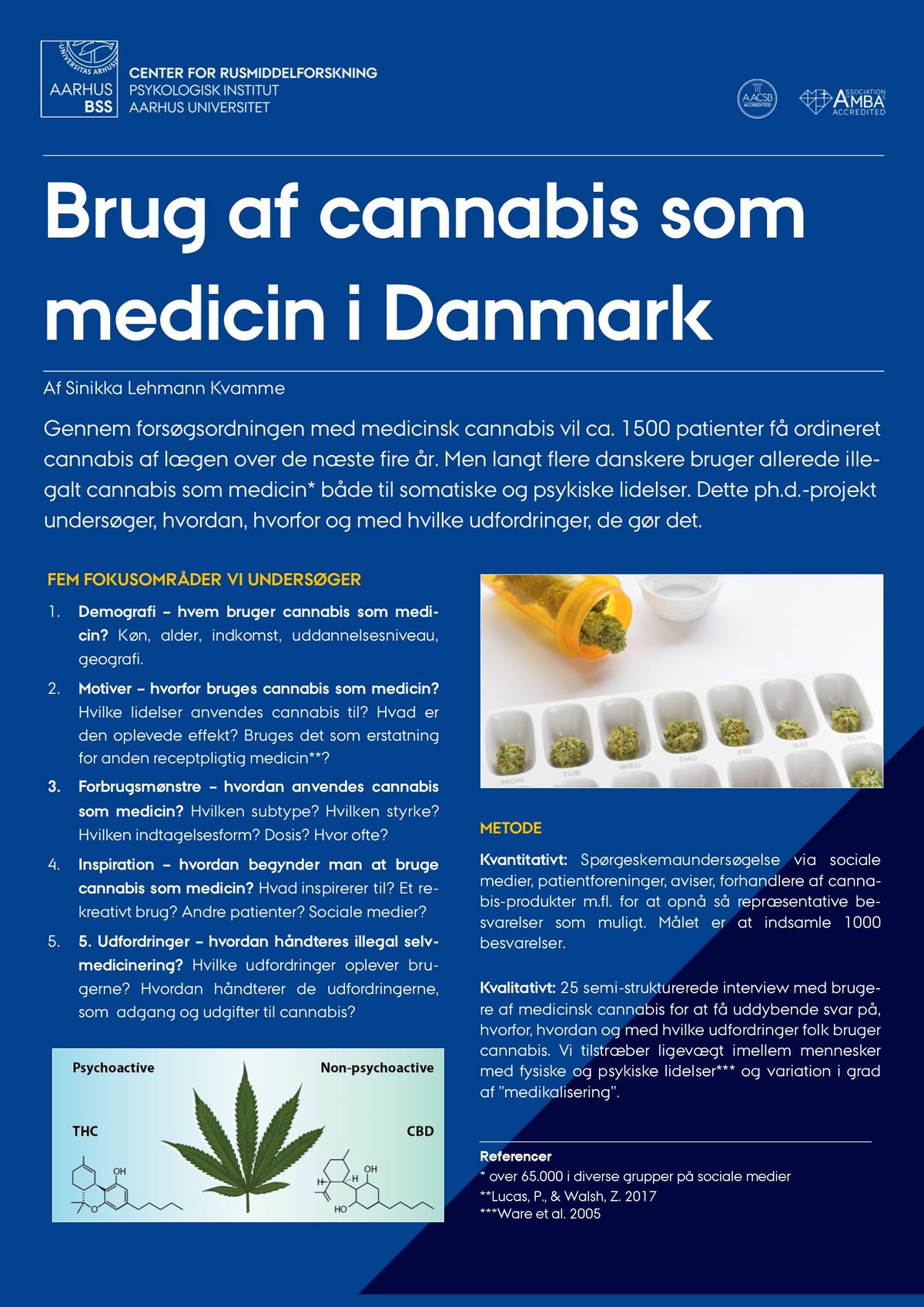 Medicinsk brug af cannabis i Danmark